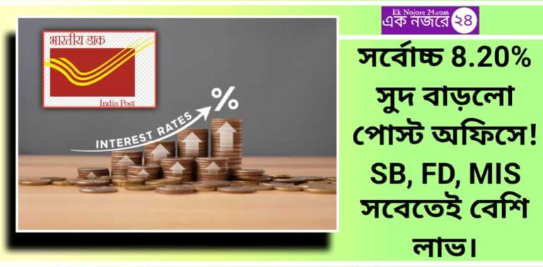 Post Office Interest Rate - পোস্ট অফিসের সুদের হার